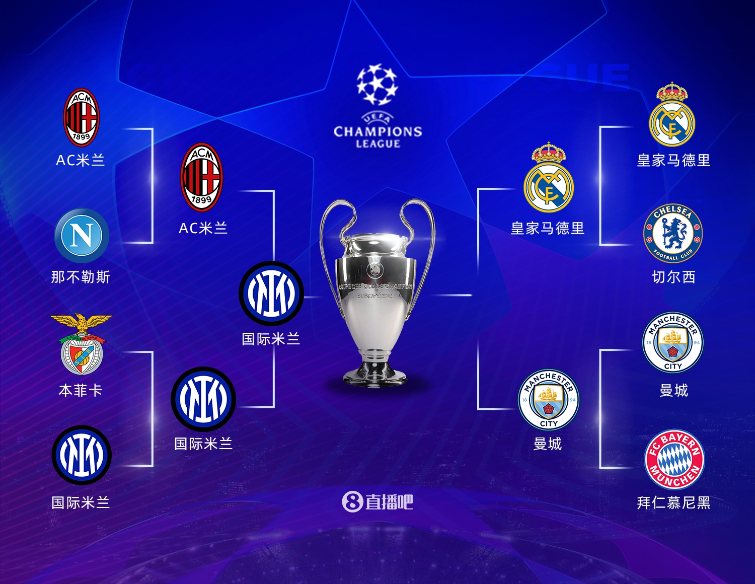 利物浦赫拉芬贝赫双响，率队2-1胜埃弗顿延续六连胜